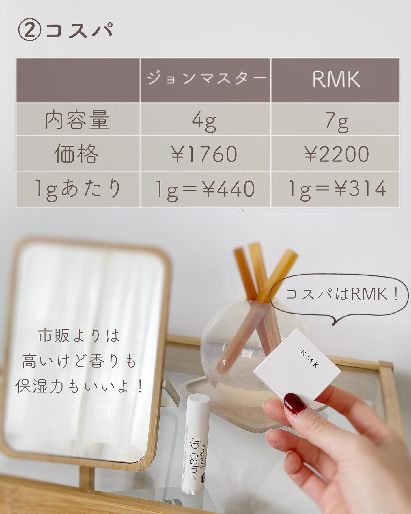 リップバーム<LC>/RMK/リップバームを使ったクチコミ(5枚目)