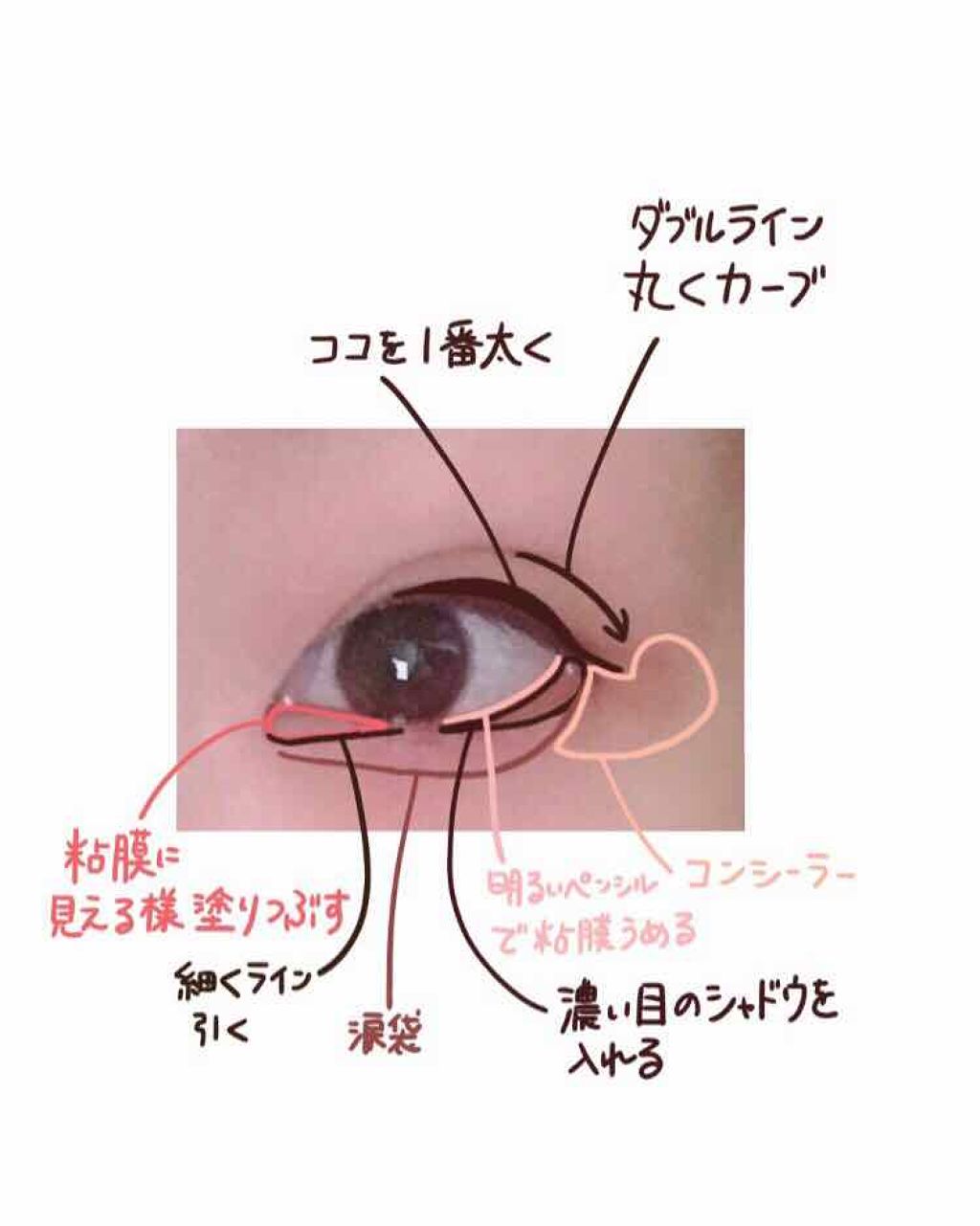 パーフェクトマルチアイズ/キャンメイク/アイシャドウパレットを使ったクチコミ(2枚目)