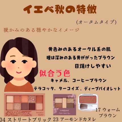 éæð on LIPS ãããŒãœãã«ã«ã©ãŒèšºæã«ã€ããŠïŒãŸãåãã«ããŒãœãã«ã«ã©ãŒã£ãŠ..ãïŒ5æç®ïŒ