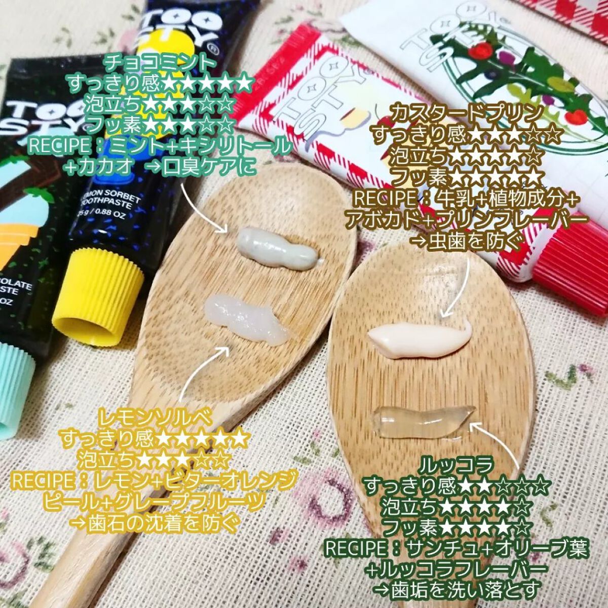 ミニディスカバリーセット/TOOSTY/歯磨き粉を使ったクチコミ（2枚目）