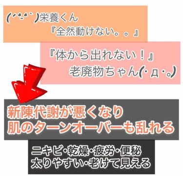 あや on LIPS 「【明日の"可愛い"のために】ver1入学式やデートなど、『明日..」（3枚目）