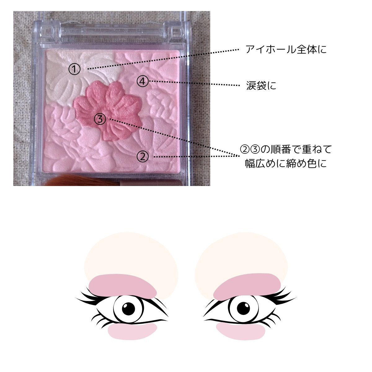 キャンメイク・JUDYDOLLのパウダーチークを使った口コミ - いちごと