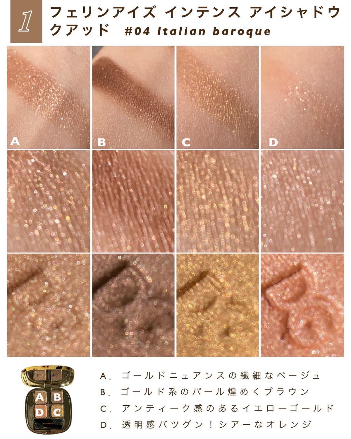 フェリンアイズ インテンスアイシャドウ クアッド/DOLCE&GABBANA BEAUTY/アイシャドウパレットを使ったクチコミ(4枚目)
