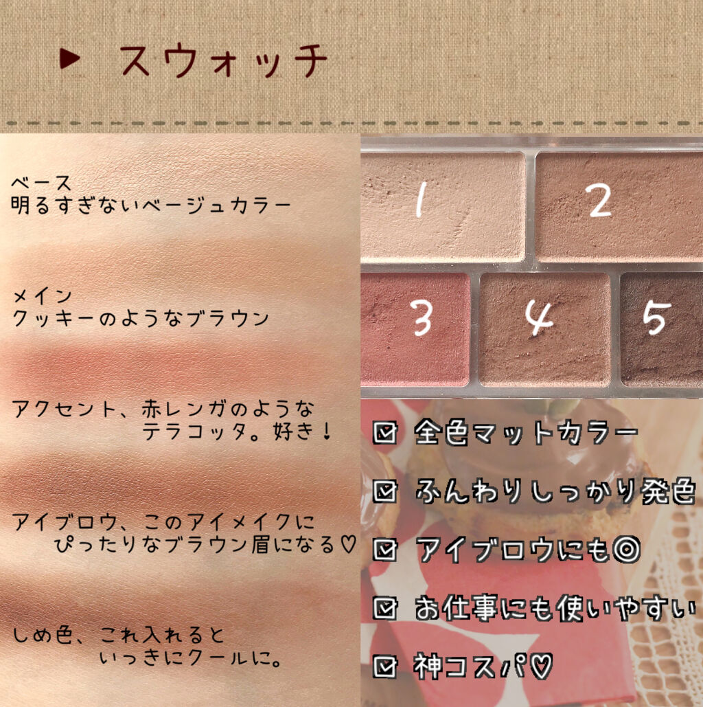 パーマネントカール マスカラ F（ボリューム）/FASIO/マスカラを使ったクチコミ（3枚目）