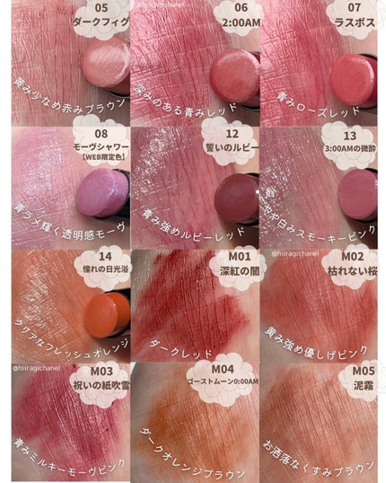 ケイト リップモンスター/KATE/口紅を使ったクチコミ(8枚目)