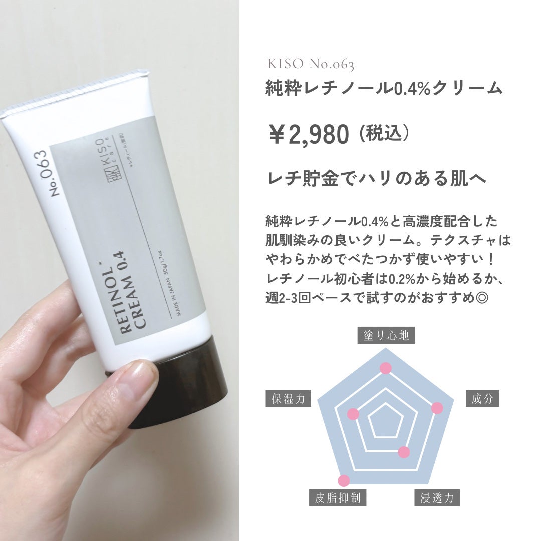 GGローション/KISO/化粧水を使ったクチコミ(3枚目)