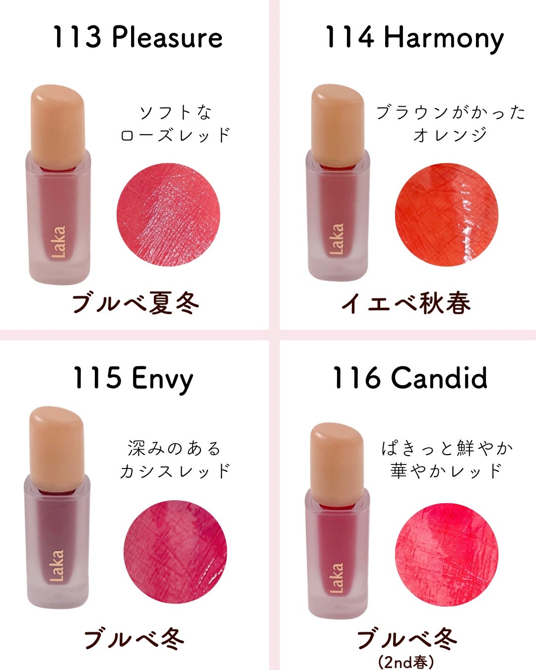 フルーティーグラムティント/Laka/リップティントを使ったクチコミ(6枚目)