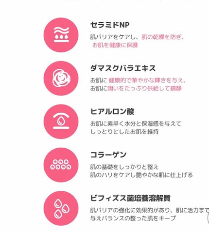 ピンクビタブライトニングオーロラミスト/SUR.MEDIC/ミスト状化粧水を使ったクチコミ(4枚目)