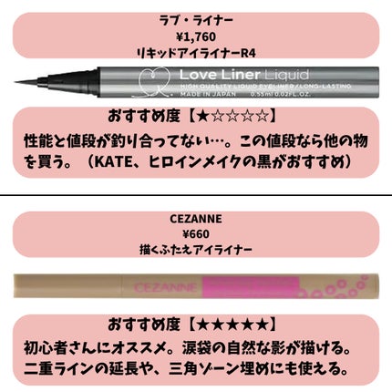 グロウリキッドライナー/CEZANNE/リキッドアイライナーを使ったクチコミ(3枚目)