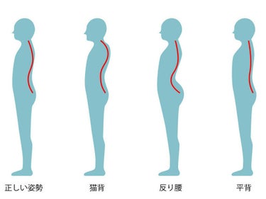 自己紹介/雑談/その他を使ったクチコミ（3枚目）