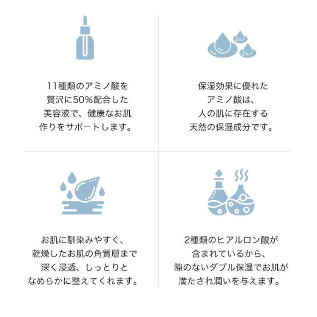 ハイドレイティング モイスチャー アンプル/DEAR SISTER/美容液を使ったクチコミ（2枚目）