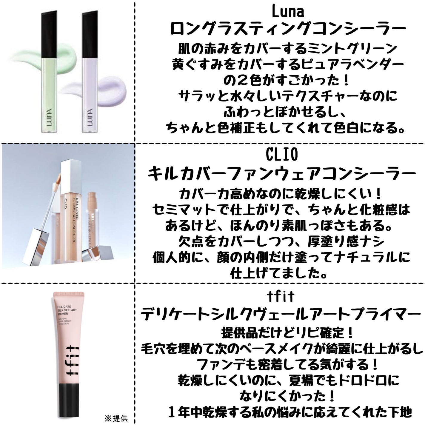 ミッドナイトブルーカーミングクリーム/Klairs/フェイスクリームを使ったクチコミ(2枚目)