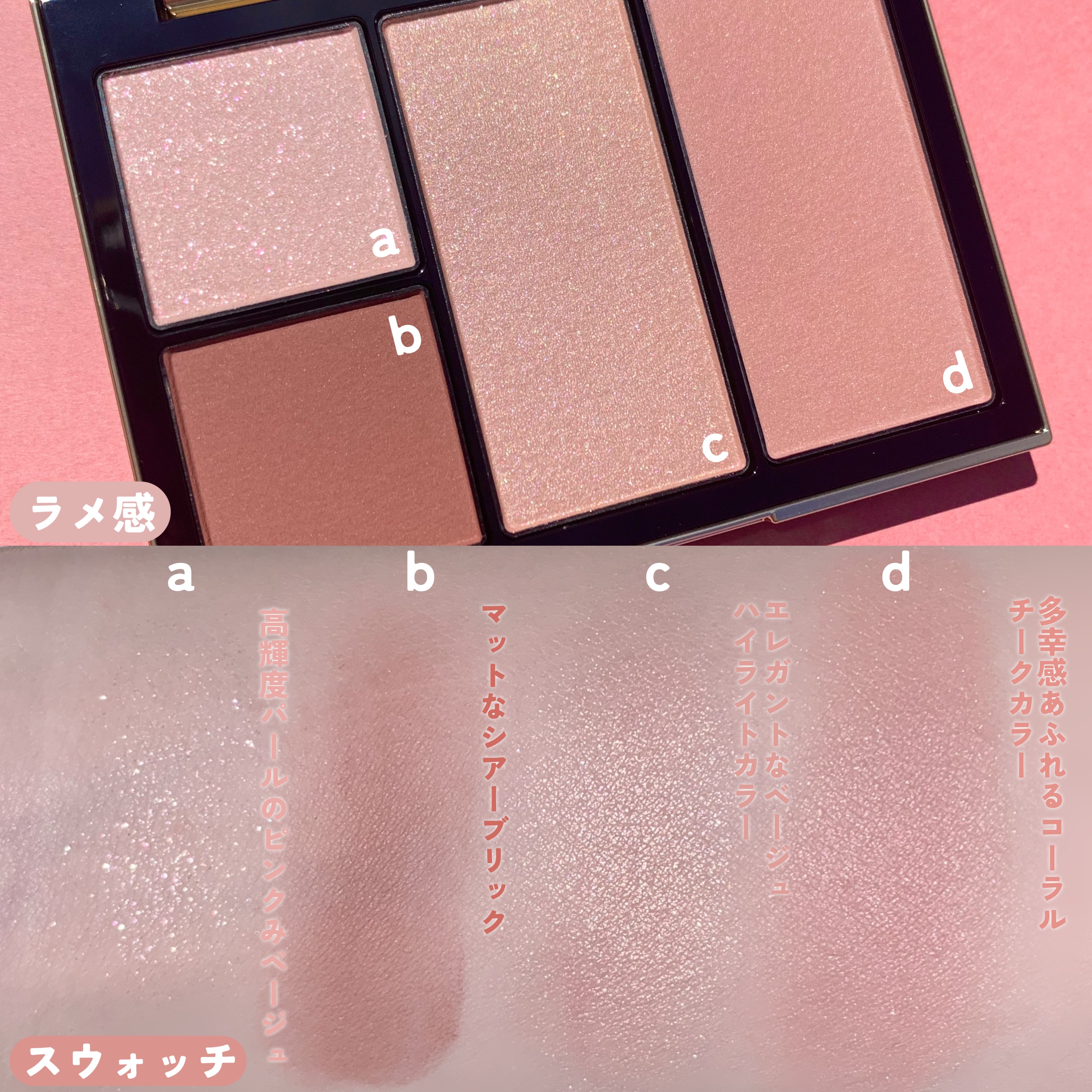 フェイス スタイリスト/SNIDEL BEAUTY/アイシャドウパレットを使ったクチコミ（3枚目）