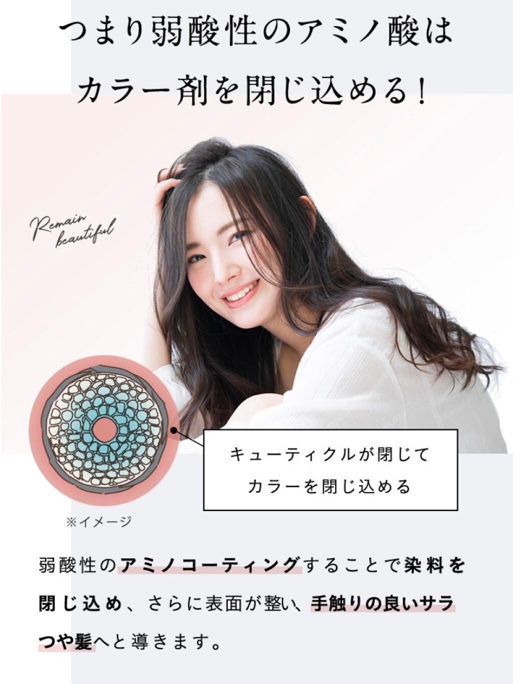 ダメージリペアシャンプー/トリートメント/DROAS/市販シャンプーを使ったクチコミ(4枚目)