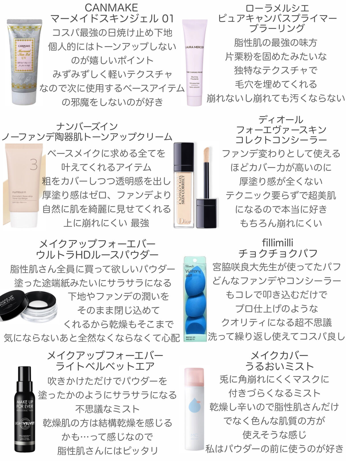 マーメイドスキンジェルUV/キャンメイク/日焼け止めジェルを使ったクチコミ（2枚目）