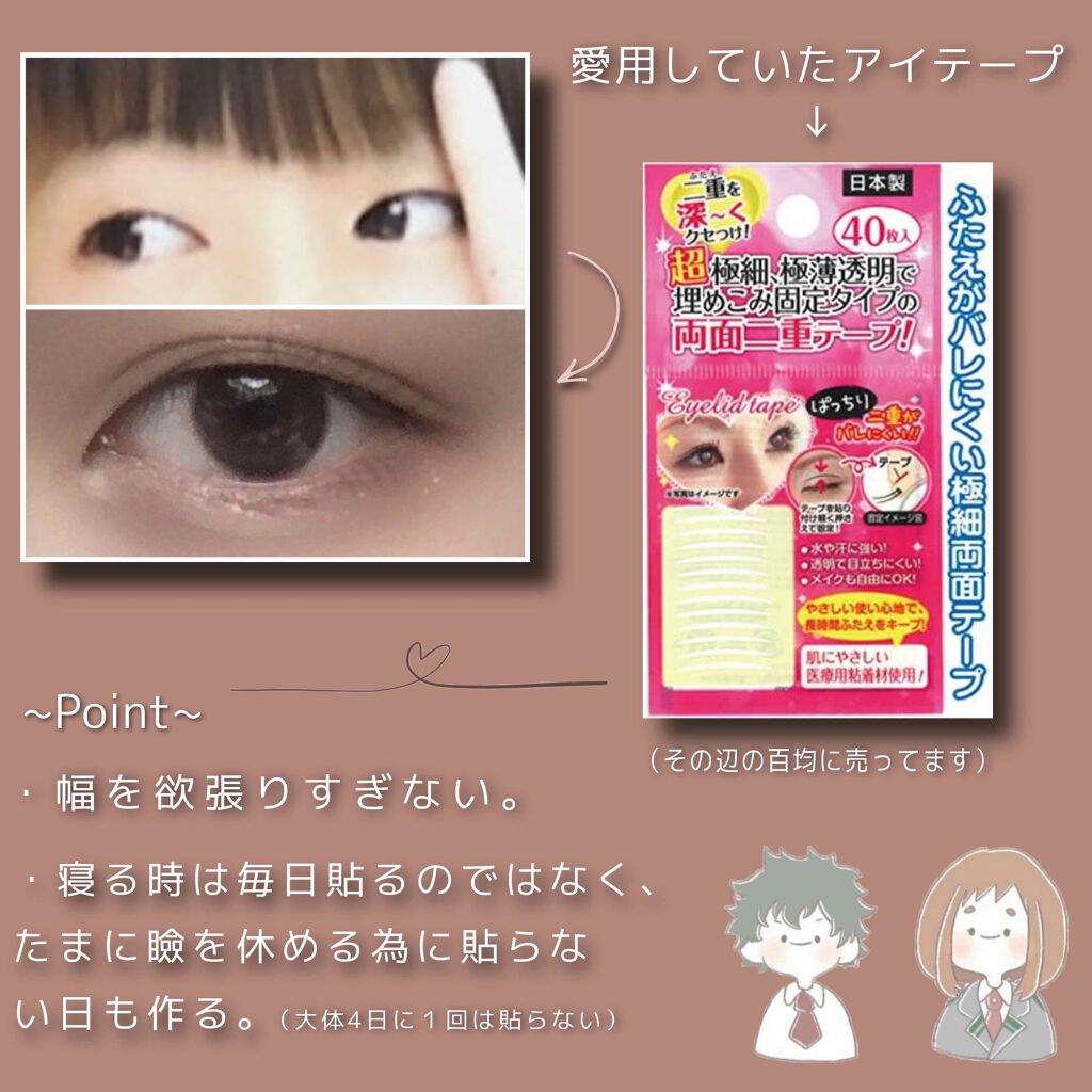 秘かに二重!極細両面二重テープ 日本製/セイワ・プロ/二重まぶた用アイテムを使ったクチコミ（2枚目）