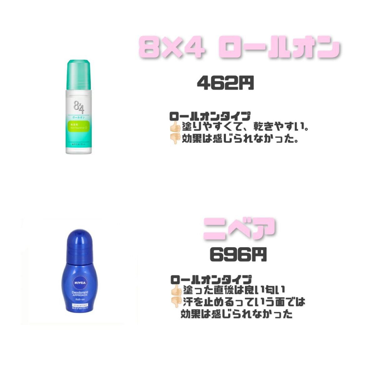 【新品未開封】クリアネオ CLEANEO 制汗剤 あなたはどっち派?Perspirex・CLEANEO(クリアネオ)・8x4