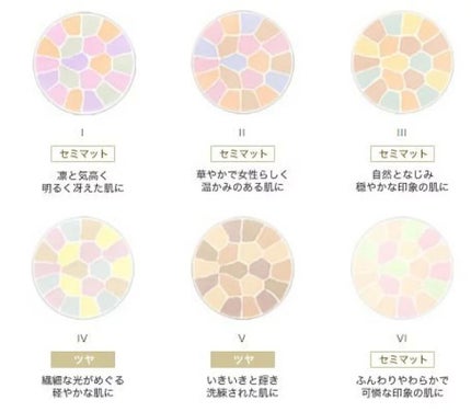 ラ プードル オートニュアンス/Elégance/プレストパウダーを使ったクチコミ(4枚目)