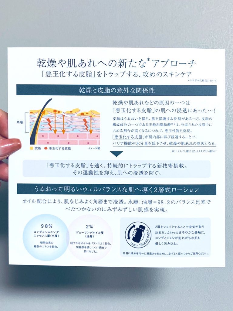 スキン ハーモナイザー/KANEBO/化粧水を使ったクチコミ(2枚目)