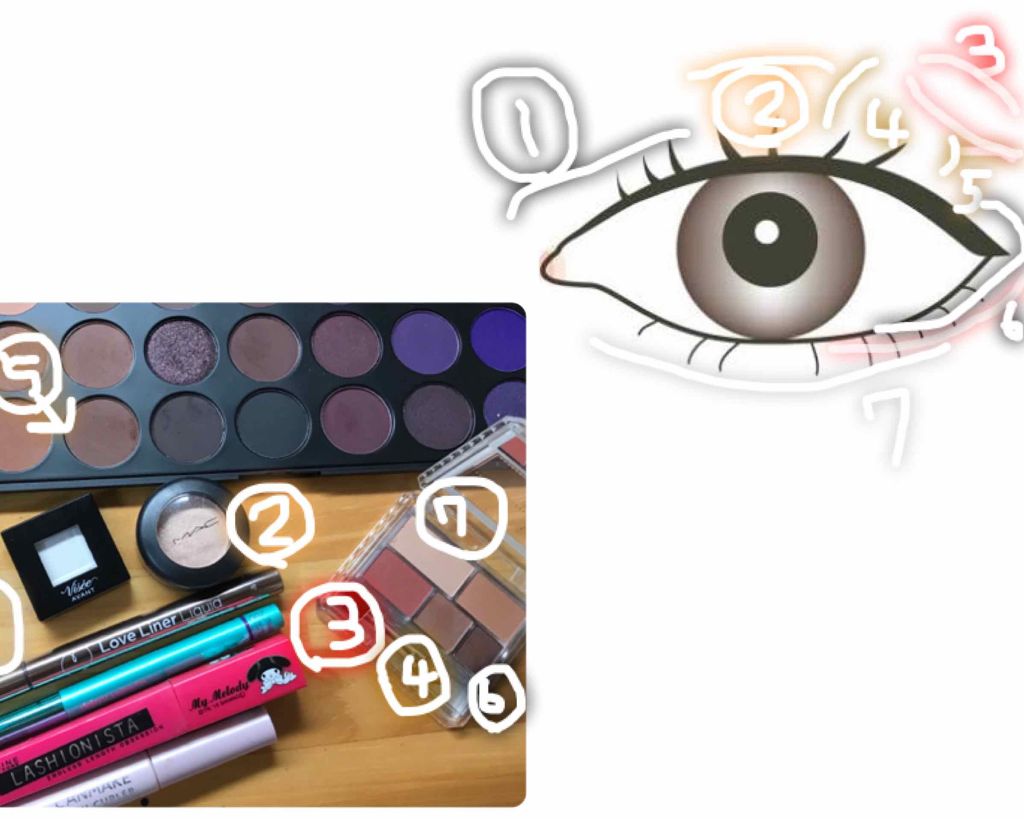 「密着アイライナー」クリームペンシル/デジャヴュ/ペンシルアイライナーを使ったクチコミ（2枚目）