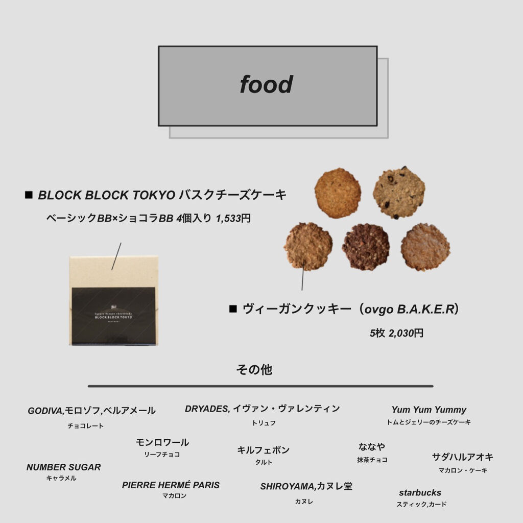 ボディスクラブ/SABON/ボディスクラブを使ったクチコミ（2枚目）