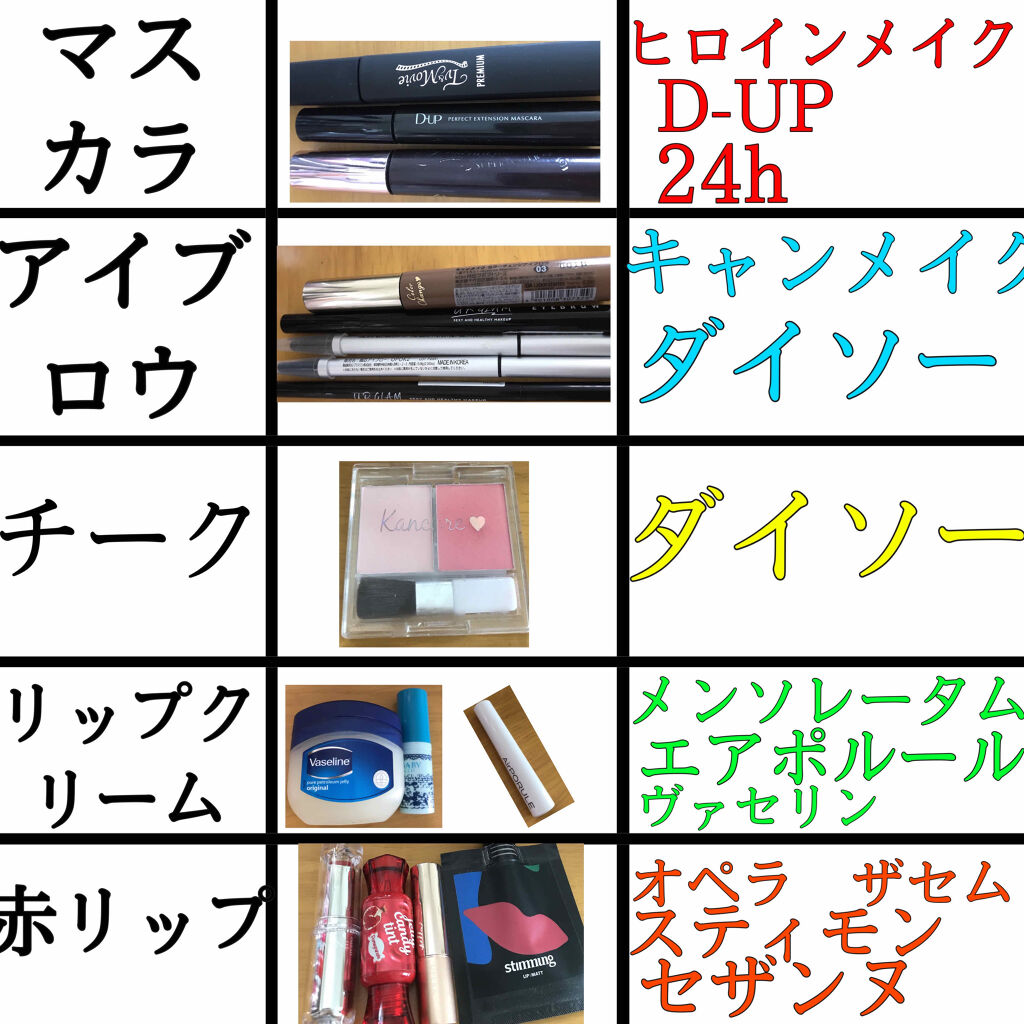 ダブルラスティング セラムファンデーション/ETUDE/リキッドファンデーションを使ったクチコミ（3枚目）