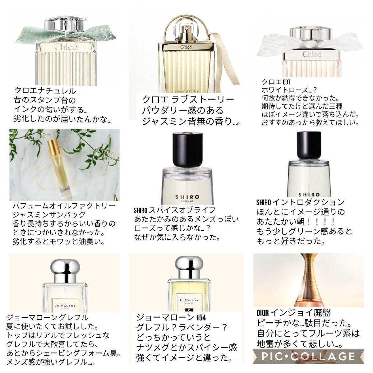 日本製 shiro SHIRO PERFUME INTRODUCTION 香水 シロの通販 by mar's shop｜シロならラクマ 