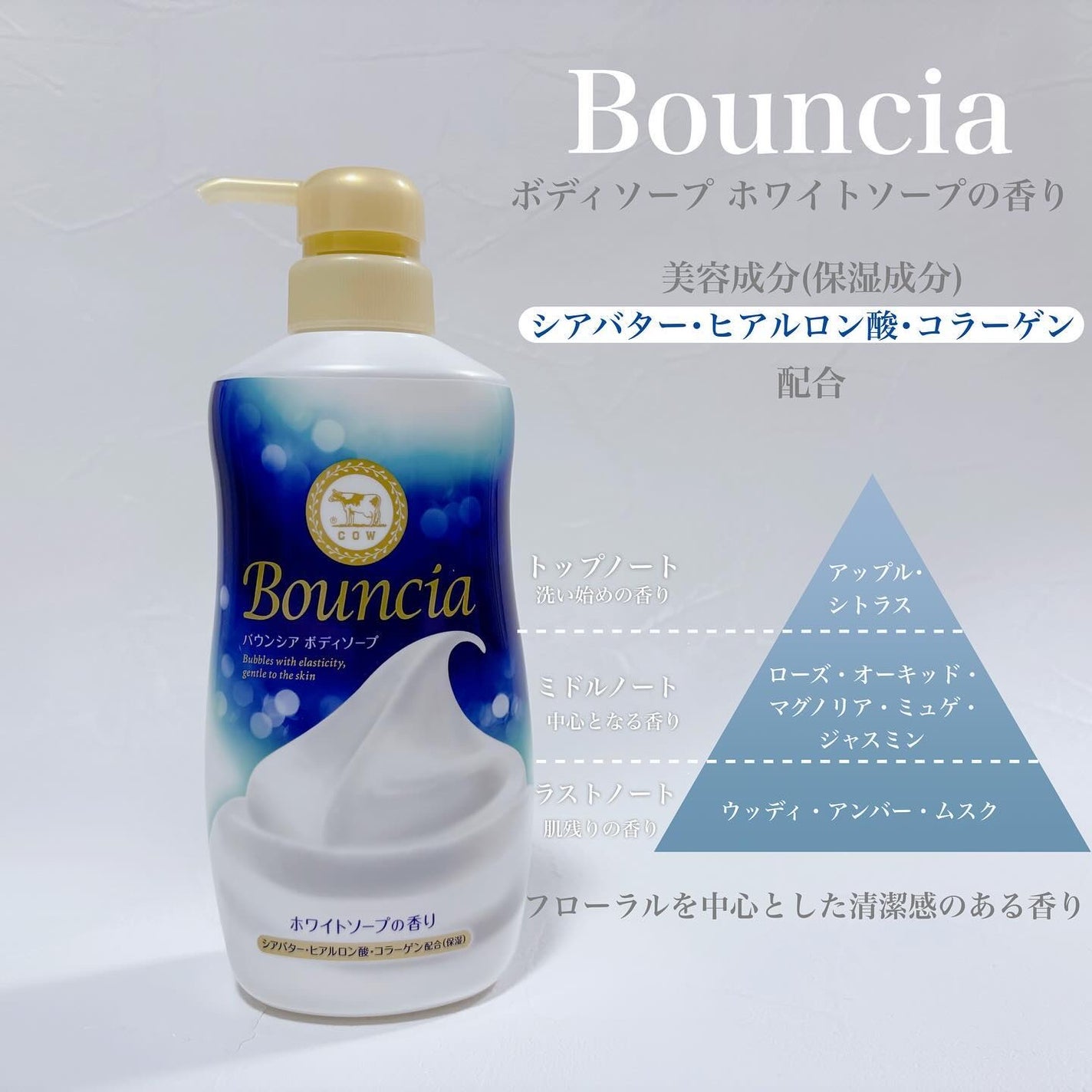 バウンシア ボディソープ ホワイトソープの香り/Bouncia/ボディソープを使ったクチコミ(2枚目)