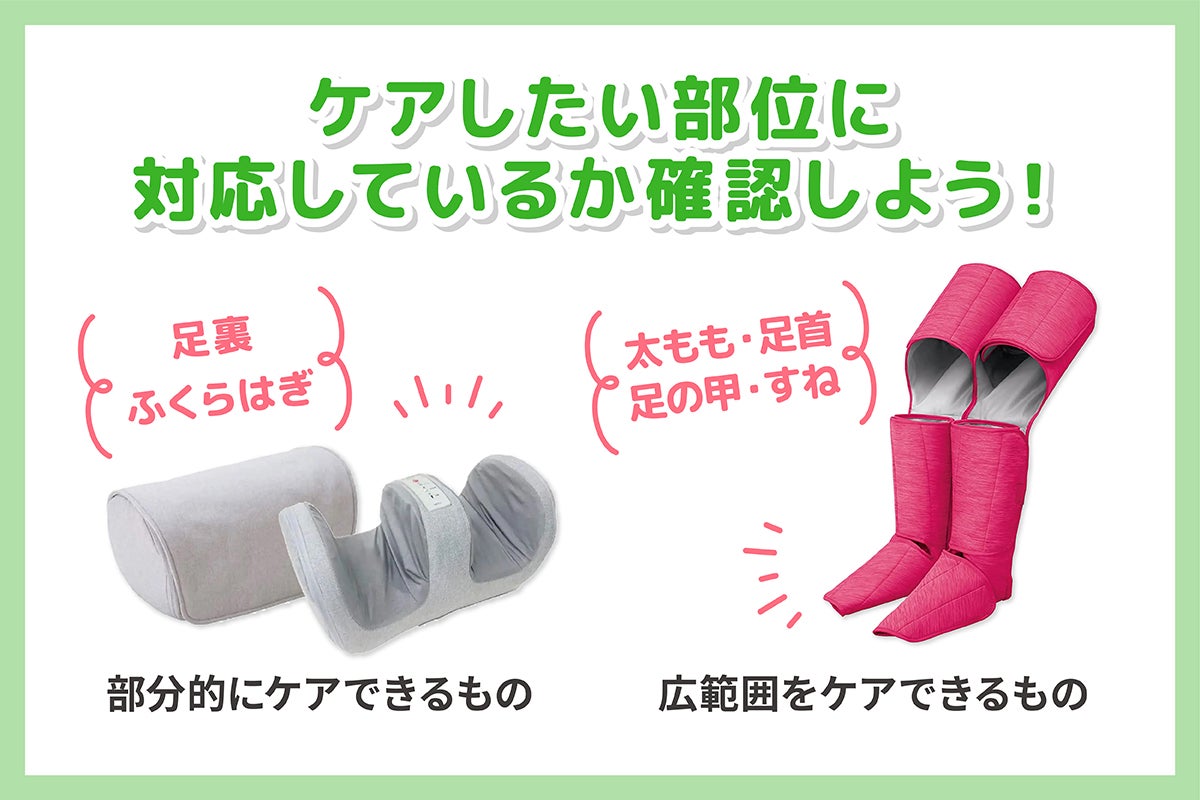 ケアしたい部位に対応しているか確認しよう!足裏・ふくらはぎは、部分的にケアできるもの。太もも・足首・足の甲・すねは、広範囲をケアできるもの。