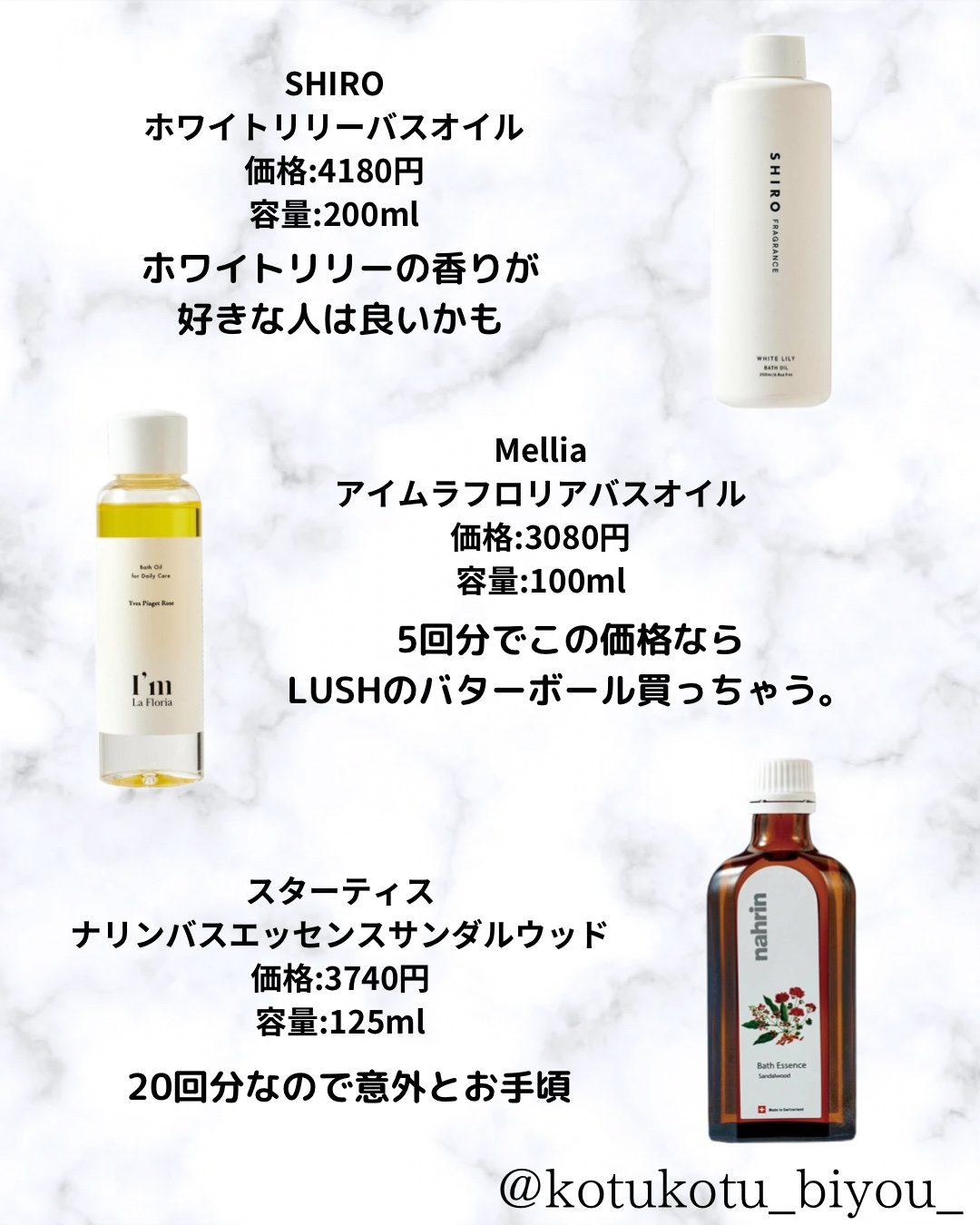 を使ったクチコミ（3枚目）