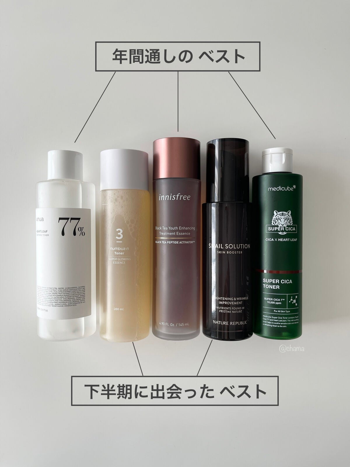 ドクダミ 77 スージングトナー/Anua/化粧水を使ったクチコミ(8枚目)