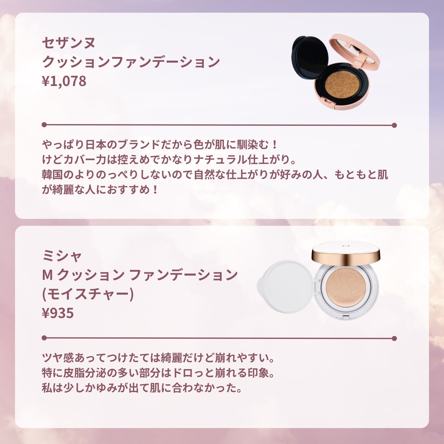 M クッション ファンデーション(モイスチャー)/MISSHA/クッションファンデーションを使ったクチコミ(3枚目)