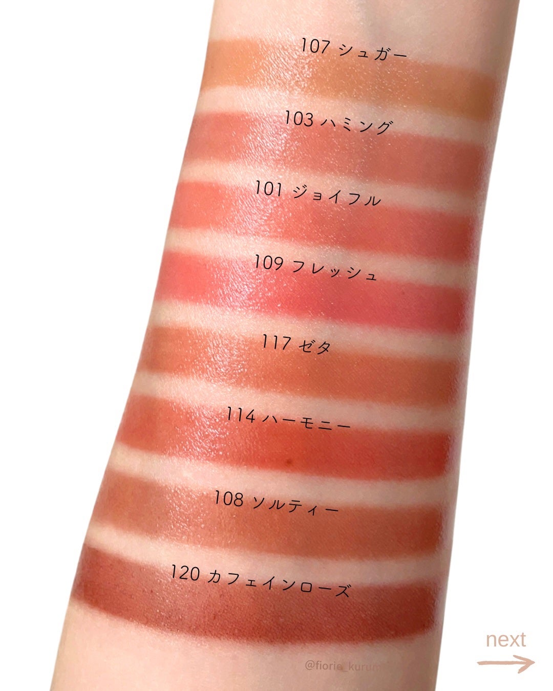 フルーティーグラムティント/Laka/リップティントを使ったクチコミ(4枚目)
