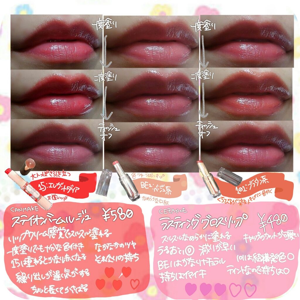 オペラ リップティント N/OPERA/リップティントを使ったクチコミ(3枚目)