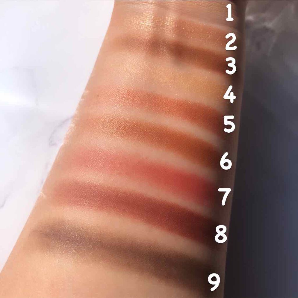 ディオール バックステージ アイ パレット/Dior/アイシャドウパレットを使ったクチコミ(3枚目)