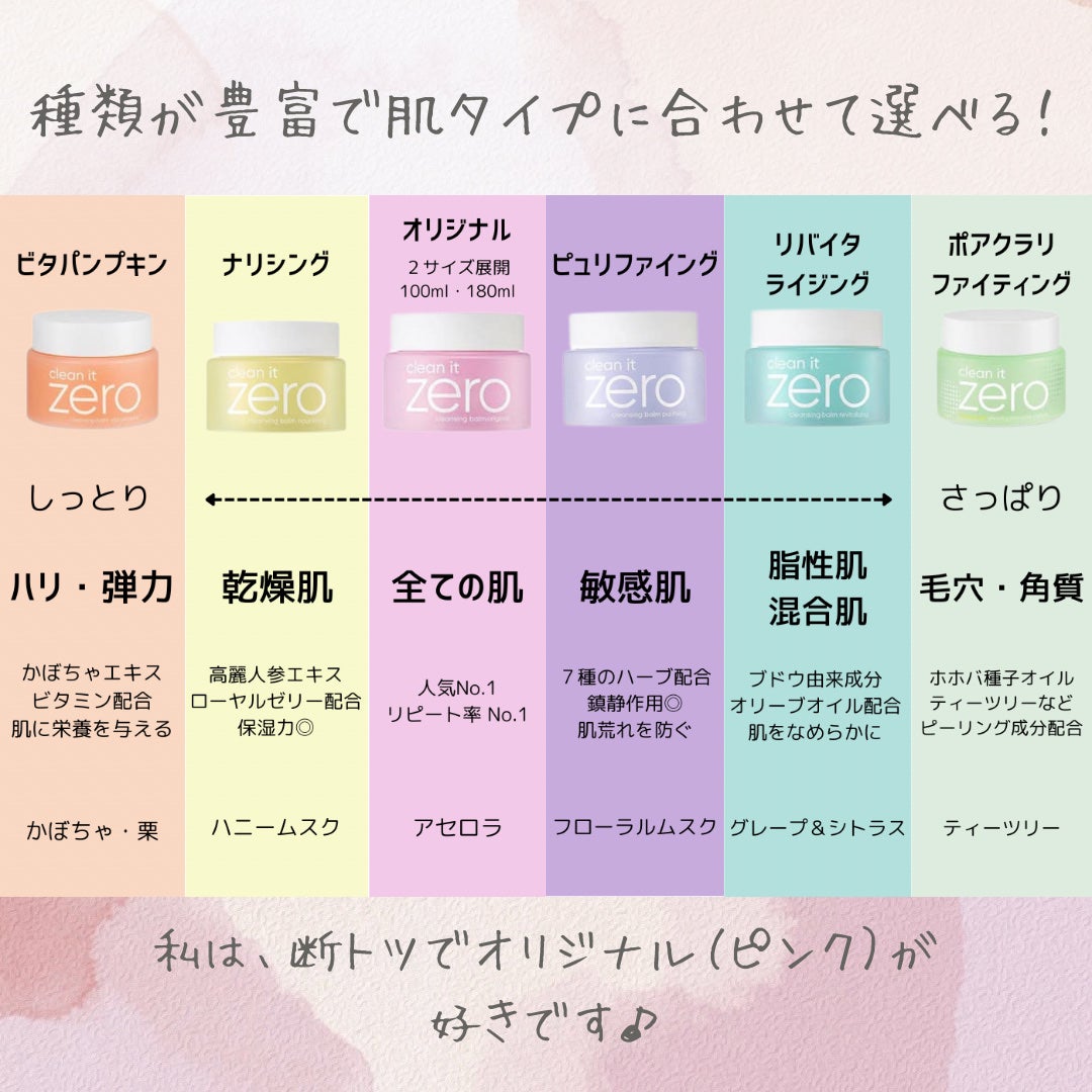 クリーンイットゼロ クレンジングバーム オリジナル/BANILA CO/クレンジングバームを使ったクチコミ(5枚目)