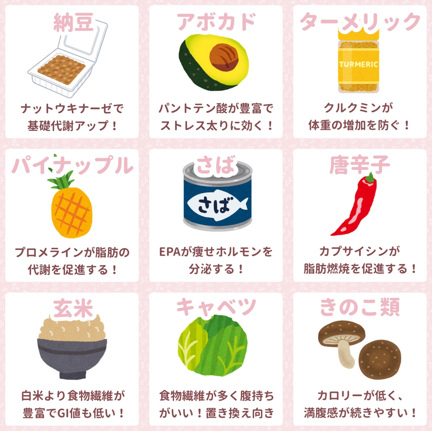 イージーファイバー/小林製薬/健康サプリメントを使ったクチコミ(2枚目)