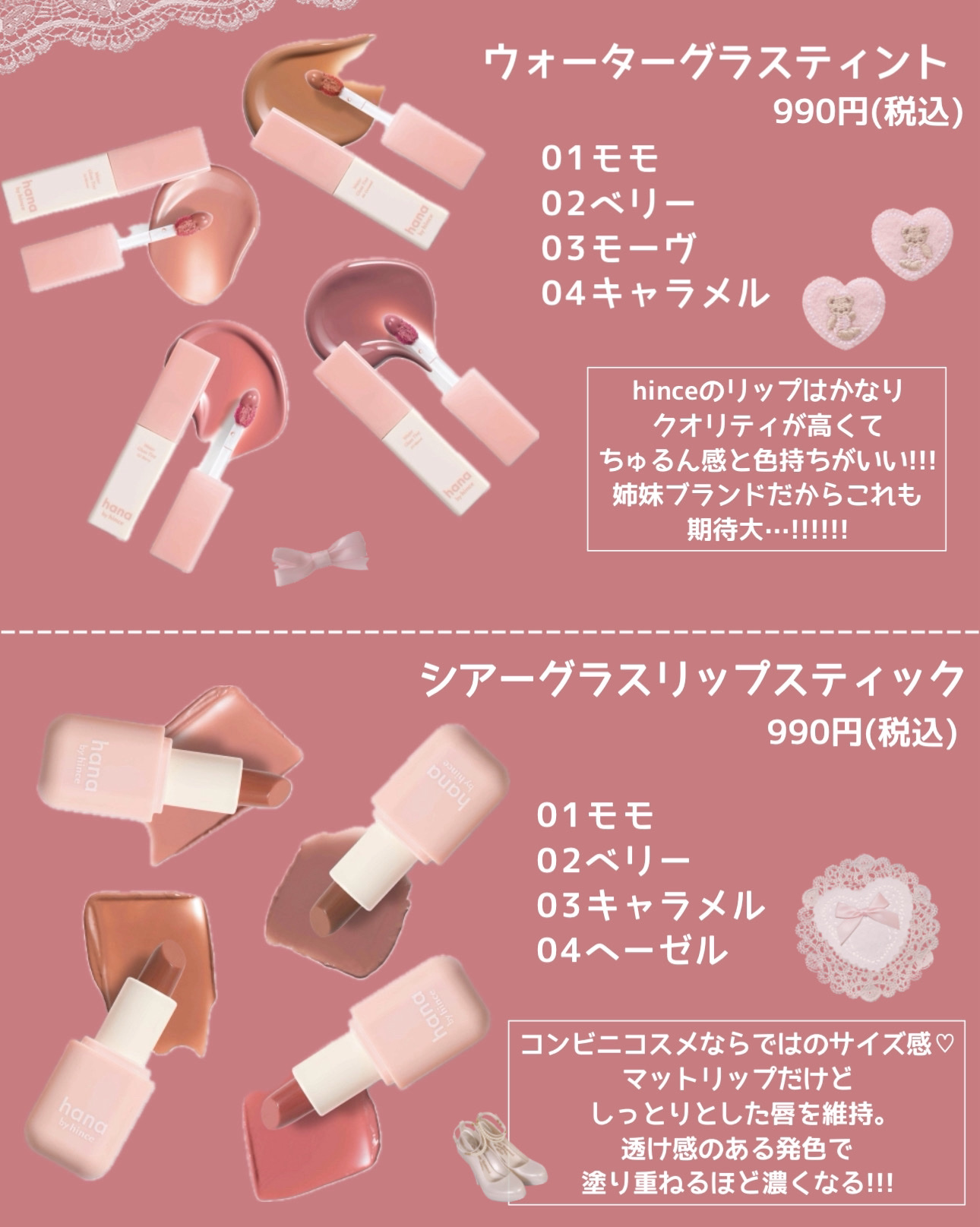 ベールフィットUVトーンアップ/hana by hince/日焼け止め・UVケアを使ったクチコミ（2枚目）