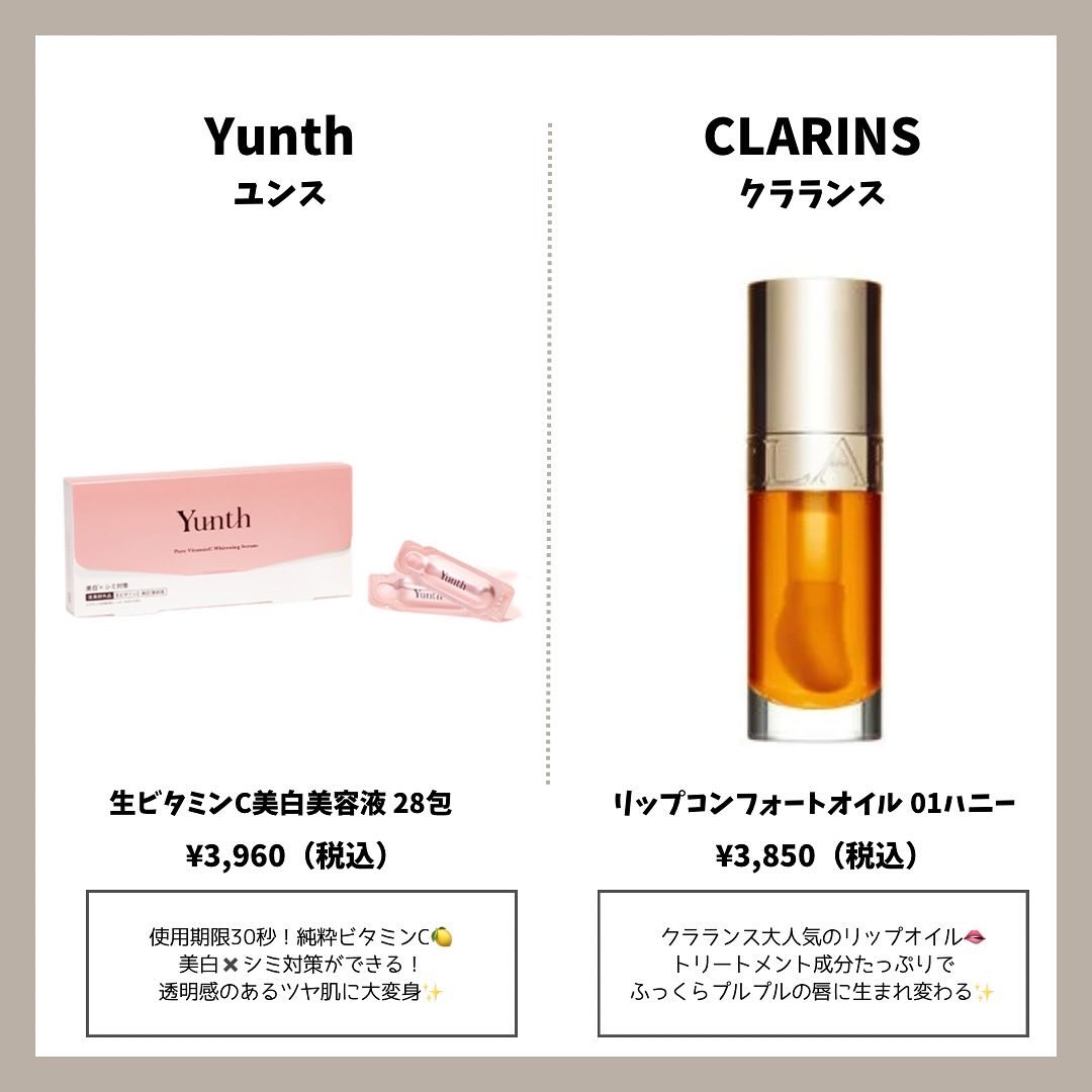 コンフォート リップオイル /CLARINS/リップグロスを使ったクチコミ（3枚目）