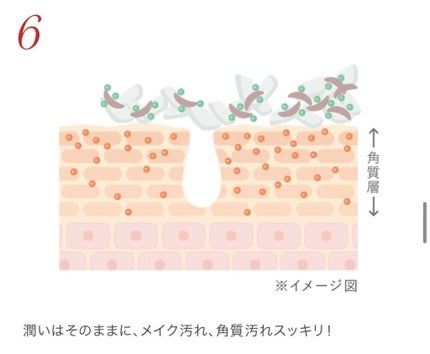 デュオ ザ クレンジングバーム/DUO/クレンジングバームを使ったクチコミ(8枚目)