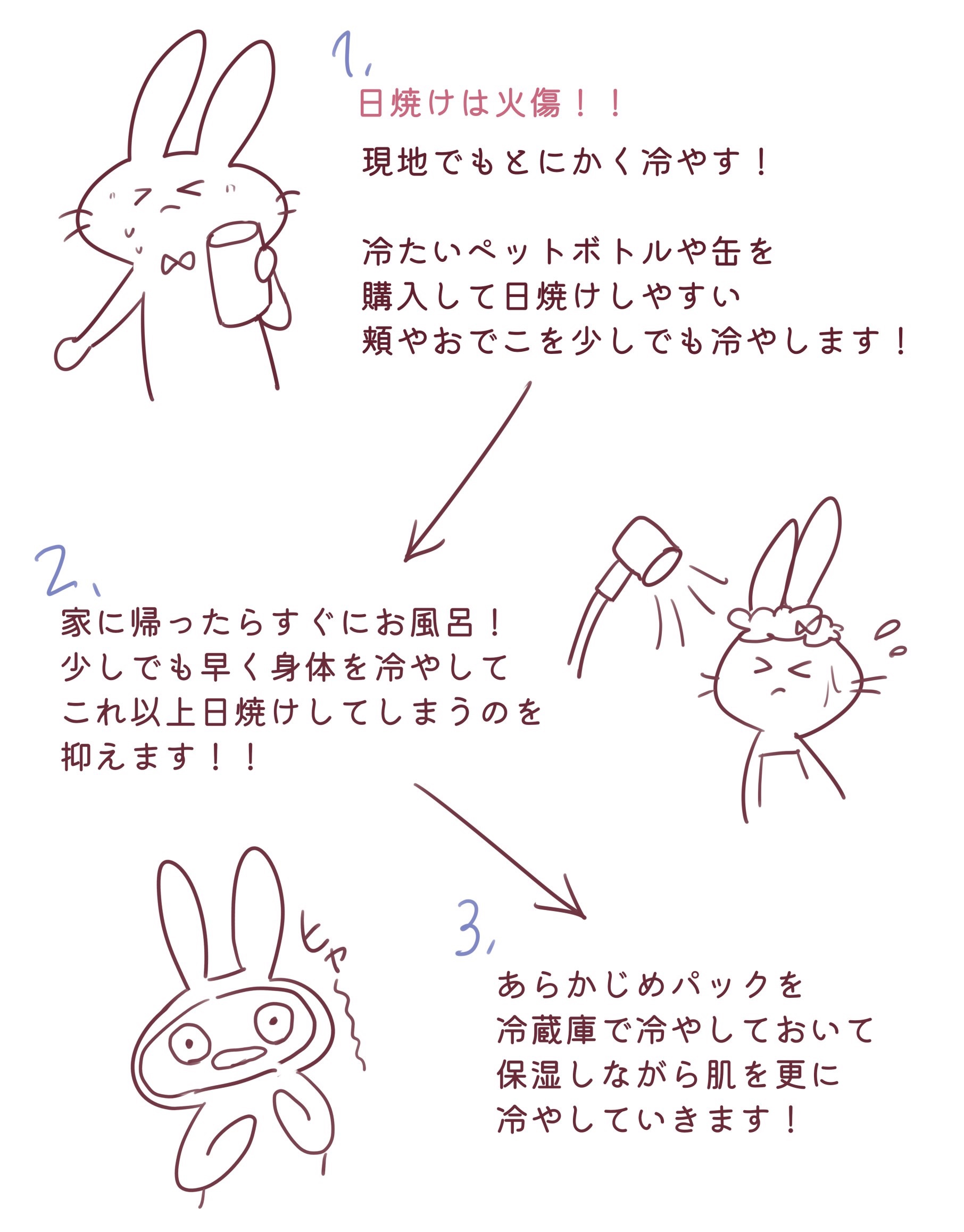 ハトムギ保湿ジェル(ナチュリエ スキンコンディショニングジェル)/ナチュリエ/美容液を使ったクチコミ（3枚目）