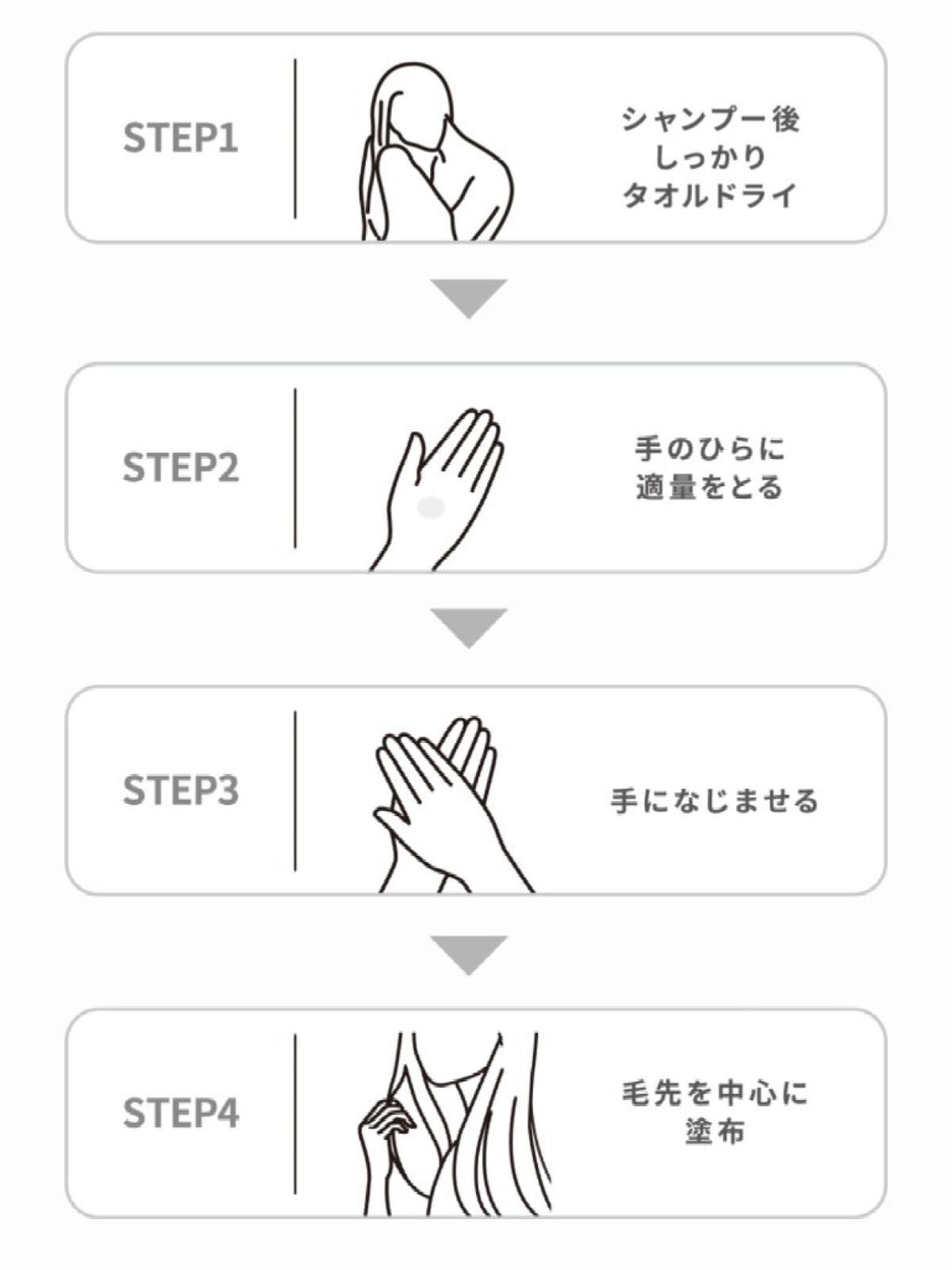 リケラエマルジョン/リトルサイエンティスト/ヘアミルクを使ったクチコミ(8枚目)