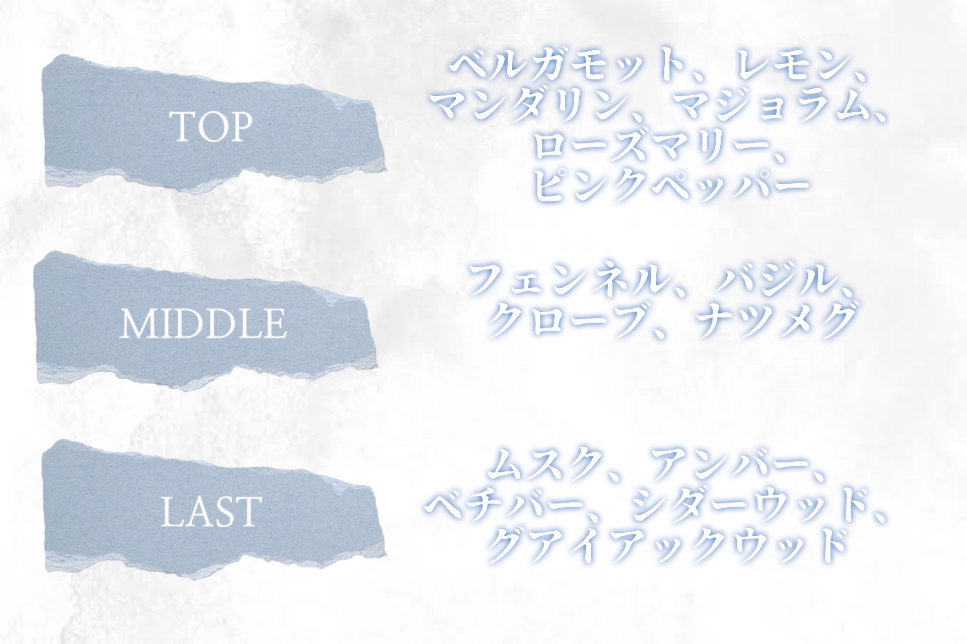 オードトワレ ルーフトップオアシス/フィアンセ/香水を使ったクチコミ（2枚目）