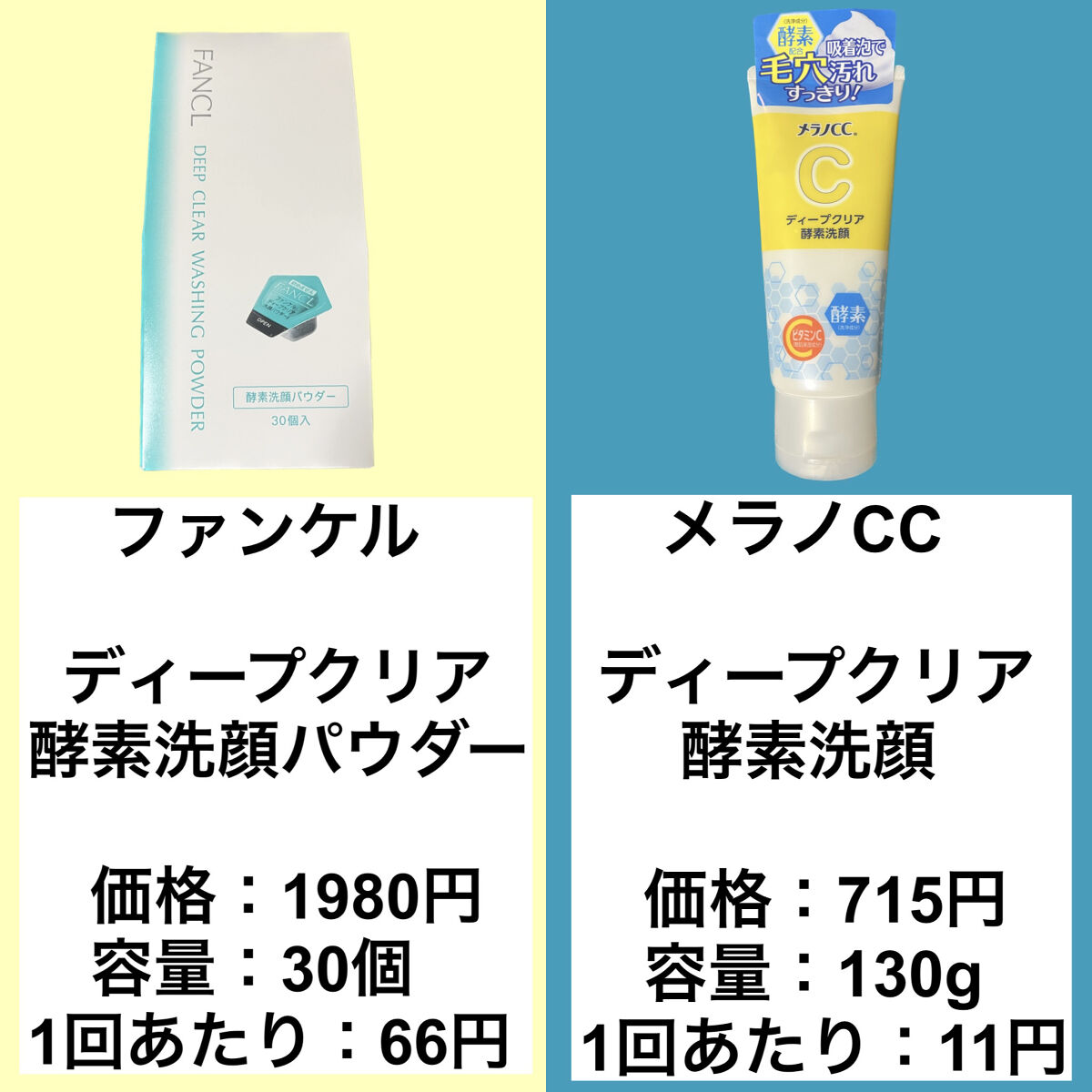 ディープクリア洗顔パウダー/ファンケル/洗顔パウダーを使ったクチコミ（2枚目）