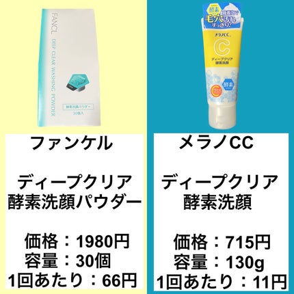 ディープクリア洗顔パウダー/ファンケル/洗顔パウダーを使ったクチコミ(2枚目)