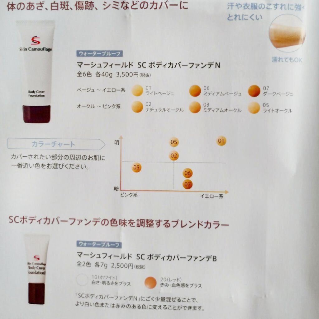 マーシュフィールド SC ボディカバーファンデN/マーシュ・フィールド/クリーム・エマルジョンファンデーションを使ったクチコミ(9枚目)