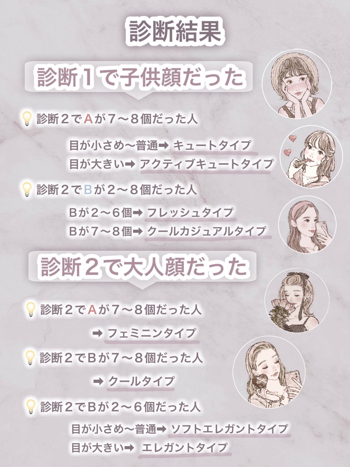 ナチュラル チークN/CEZANNE/パウダーチークを使ったクチコミ(4枚目)