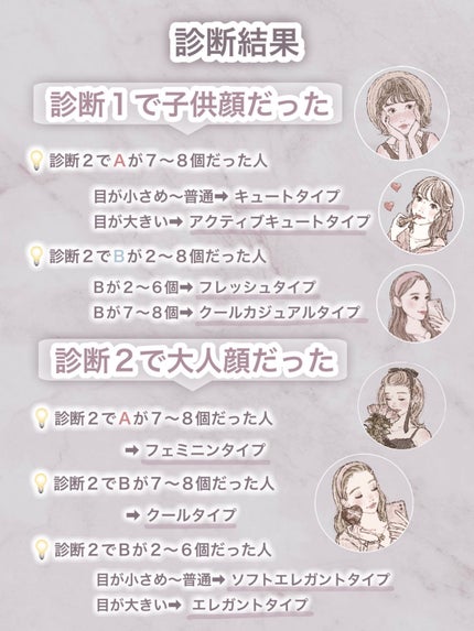 ナチュラル チークN/CEZANNE/パウダーチークを使ったクチコミ(4枚目)