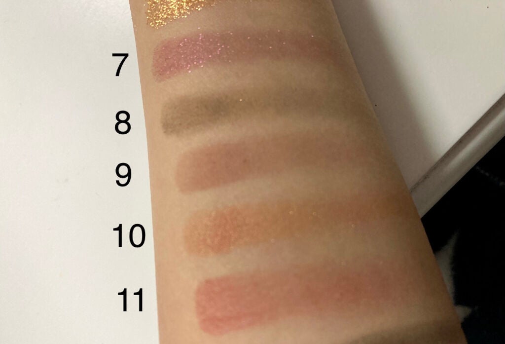 ビジュー アイシャドーパレット/NARS/アイシャドウパレットを使ったクチコミ(4枚目)