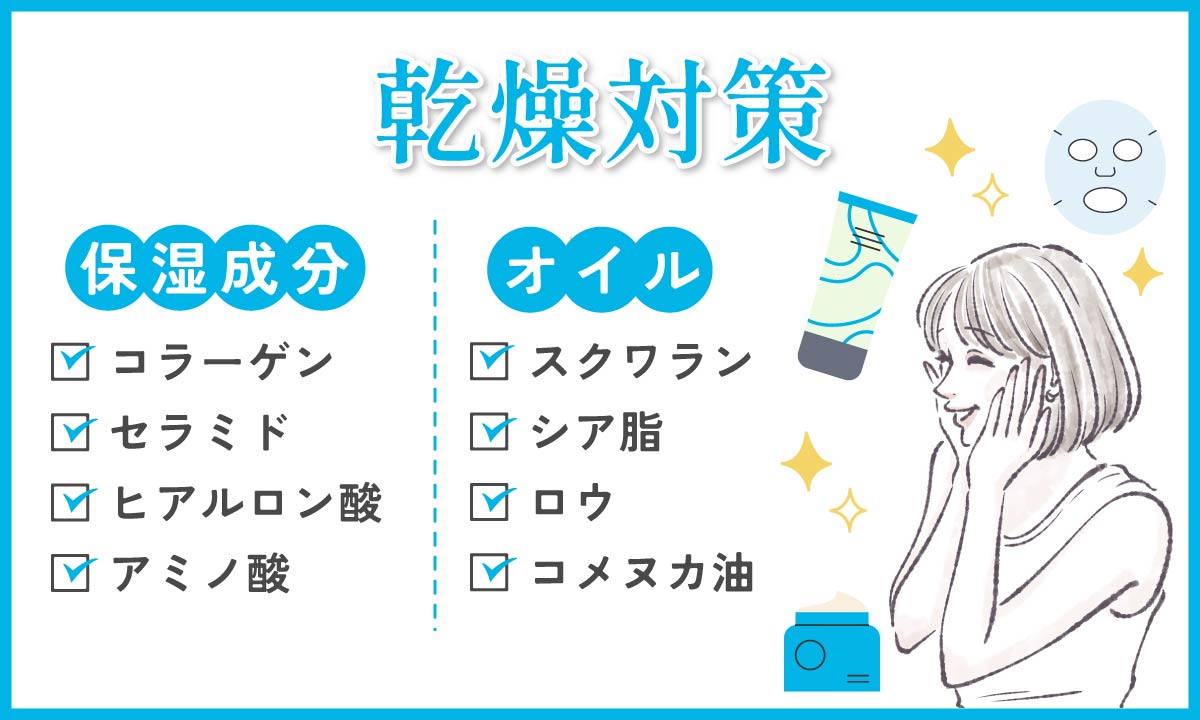 乾燥対策には保湿成分、オイルがおすすめ。保湿成分はコラーゲン、セラミド、ヒアルロン酸、アミノ酸など。オイルはスクワラン、シア脂、ロウ、コメヌカ油など。